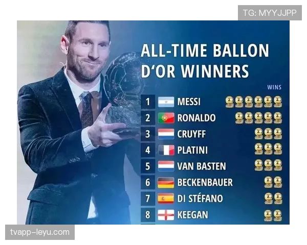 梅西状态回暖冲击射手王，赛季进球榜竞争白热化