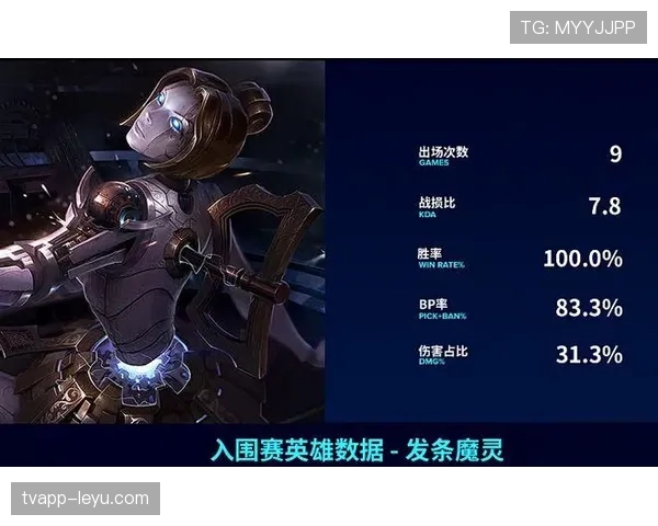 探索萨卡战术灵活性与状态回暖，适应比赛多变局势的分析与指向