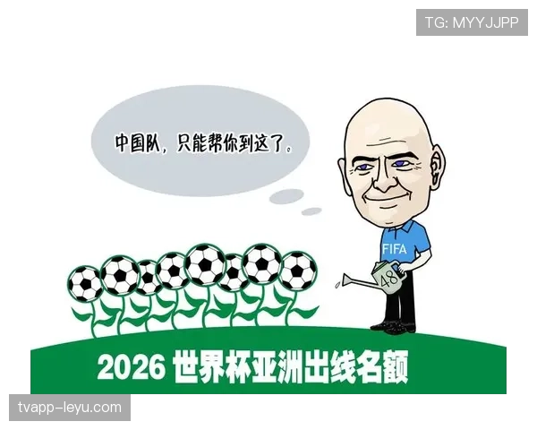 2026世界杯官方资格排序详解