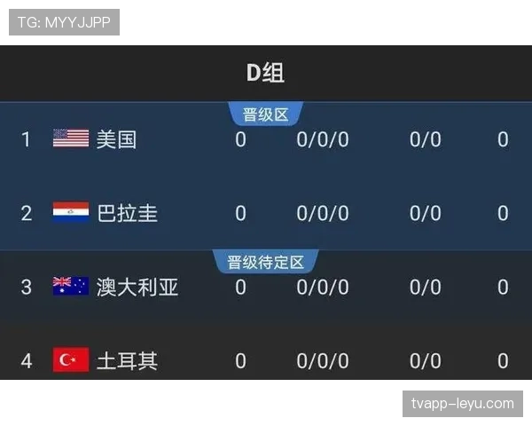土耳其冲击2026世界杯：赛程前景与出线形势分析